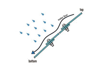 画像をギャラリービューアに読み込む, AURA DOME - 世界初のフレームのない透明のドーム。【資料請求商品】